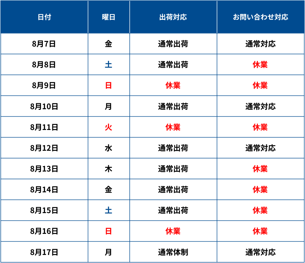 夏季休暇期間中の営業スケジュール